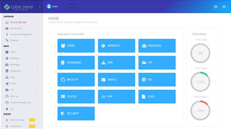 CyberPanel VPS .